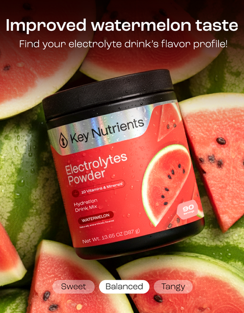 Load image into Gallery viewer, Electrolyte Recovery Plus Powder (Sugar-Free)
