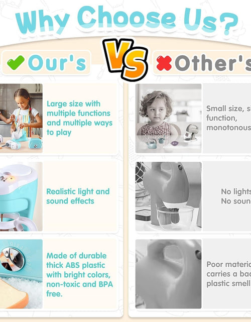 Load image into Gallery viewer, Kitchen Appliances Toys, Kids Play Kitchen Accessories Set, Pretend Kitchen T...
