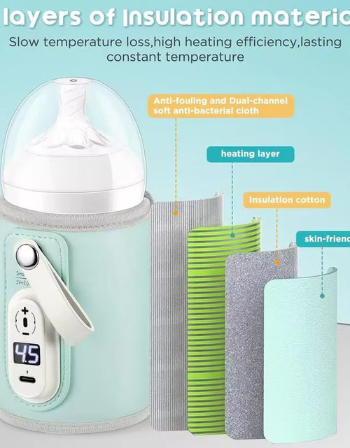 Load image into Gallery viewer, Baby Nursing Bottle Heater Safe Insulated Bag USB Rechargeable Milk Water Warmer Cover for Infant Outdoor Traveling Accessories
