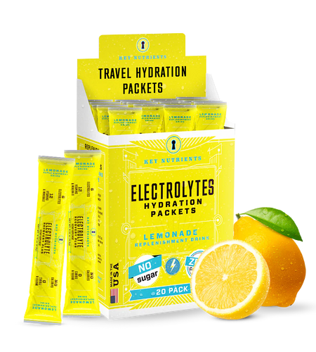 Electrolyte Recovery Plus Powder (Sugar-Free)