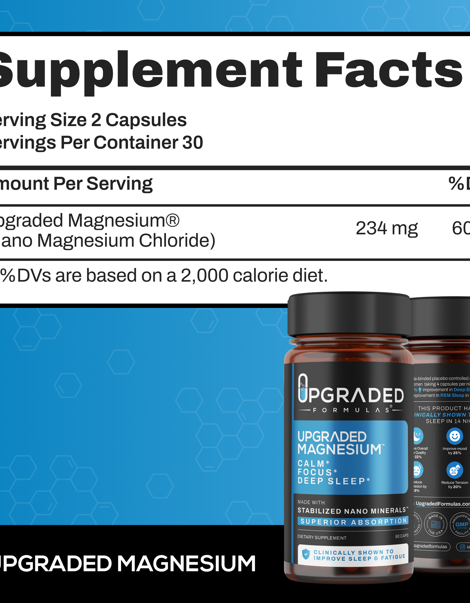 Upgraded Magnesium: Clinically Shown To Greatly Improve BOTH REM and Deep Sleep