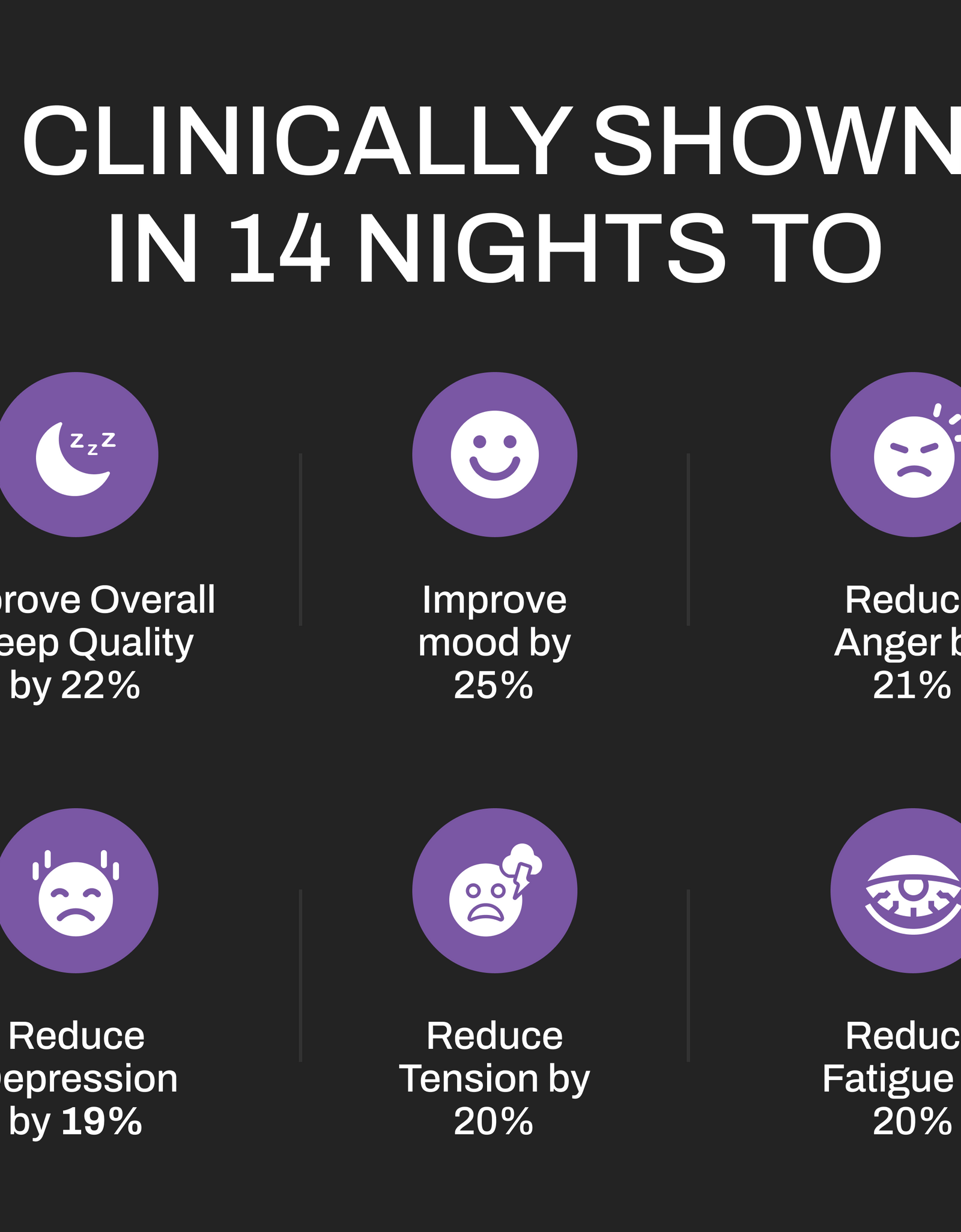 Upgraded Magnesium: Clinically Shown To Greatly Improve BOTH REM and Deep Sleep