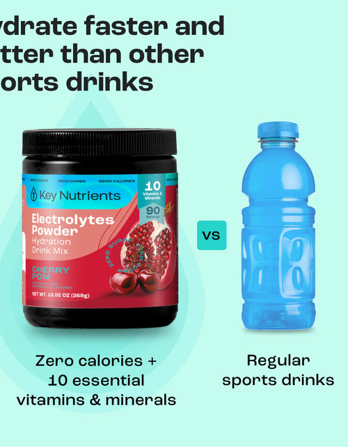 Load image into Gallery viewer, Electrolyte Recovery Plus Powder (Sugar-Free)
