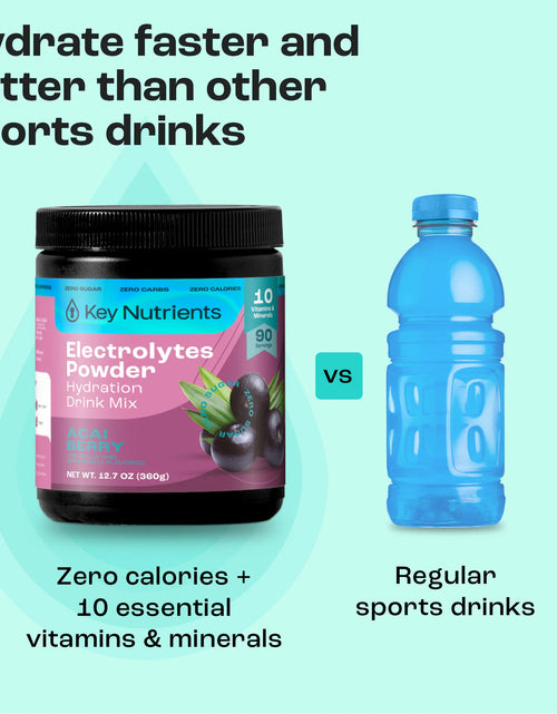 Load image into Gallery viewer, Electrolyte Recovery Plus Powder (Sugar-Free)
