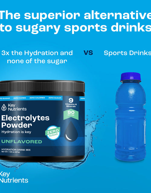 Load image into Gallery viewer, Electrolyte Recovery Plus Powder (Sugar-Free)
