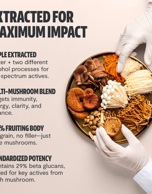 Load image into Gallery viewer, Ultimate Mushroom Complex Capsules

